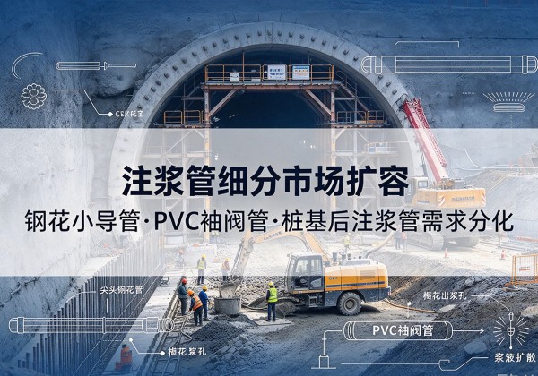 秭归注浆管细分市场扩容，隧道钢花小导管、PVC 袖阀管、桩基后注浆管需求分化